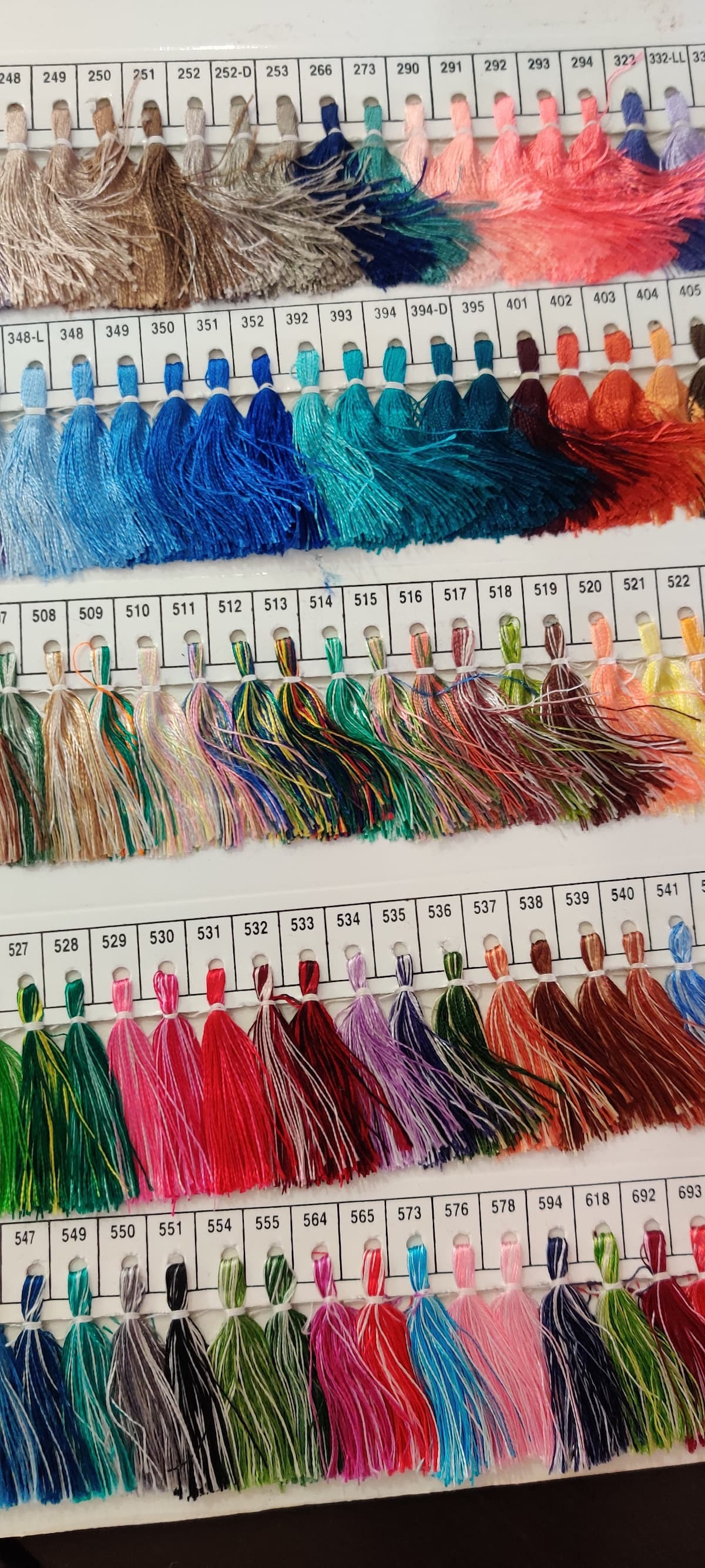 Wool dyeing operations at Dantakali Dyeing Industries, Mulpani Kathmandu